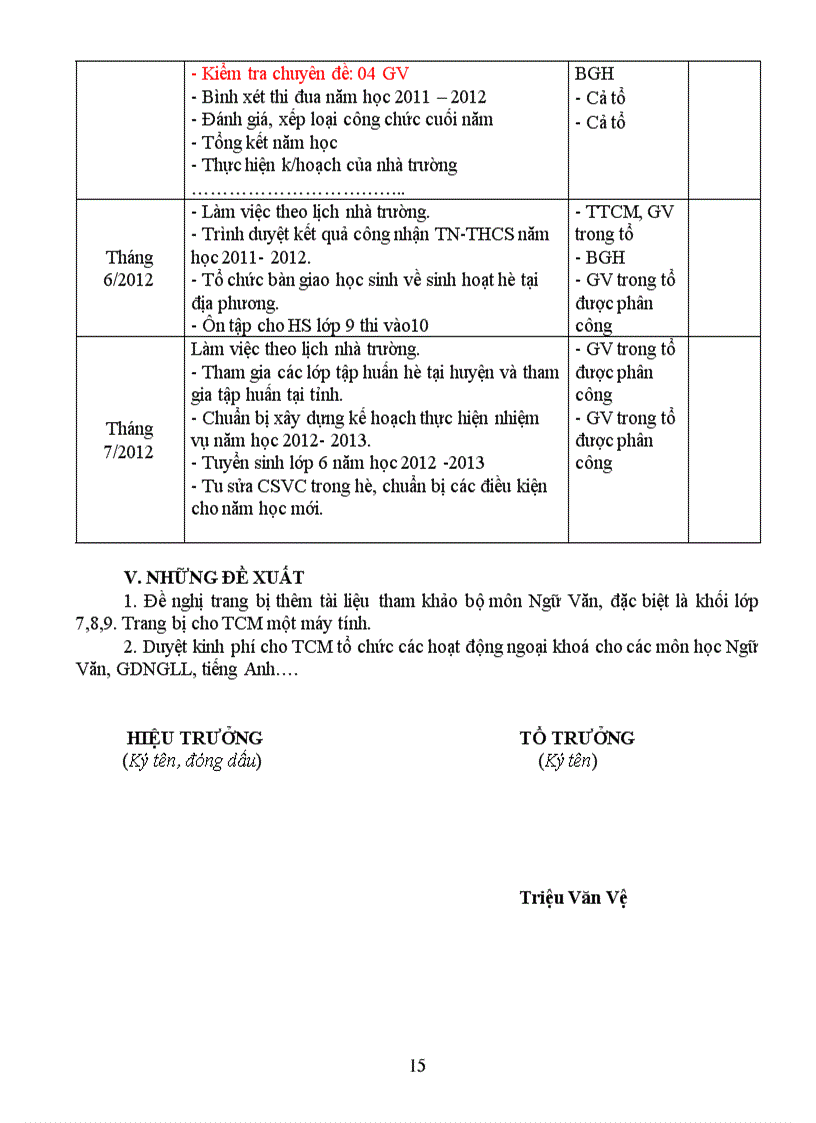 image for page Ke hoach to KHXH Lang Son