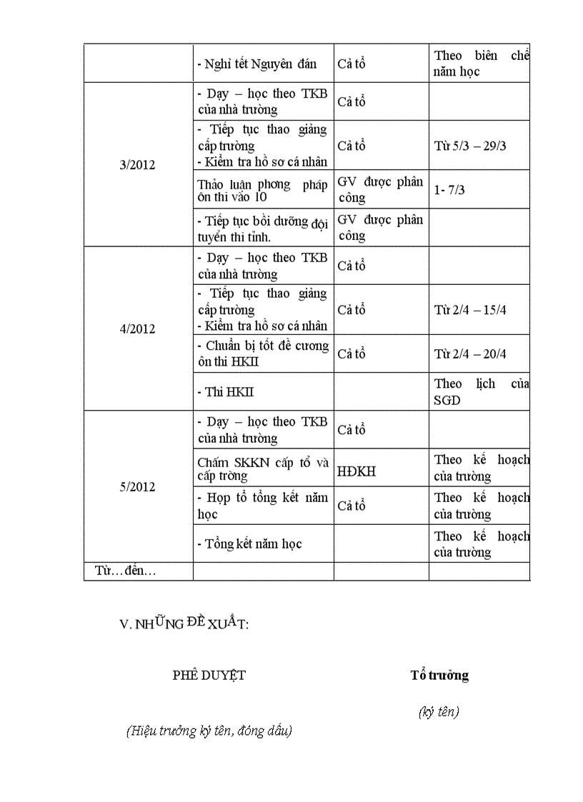 image for page Ke hoach to theo mau moi