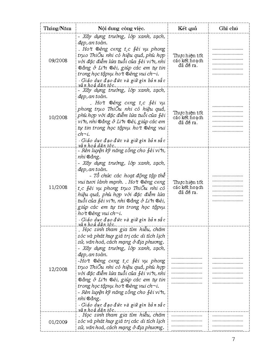 image for page KH xây dựng trường học thân thiện HS tích cực