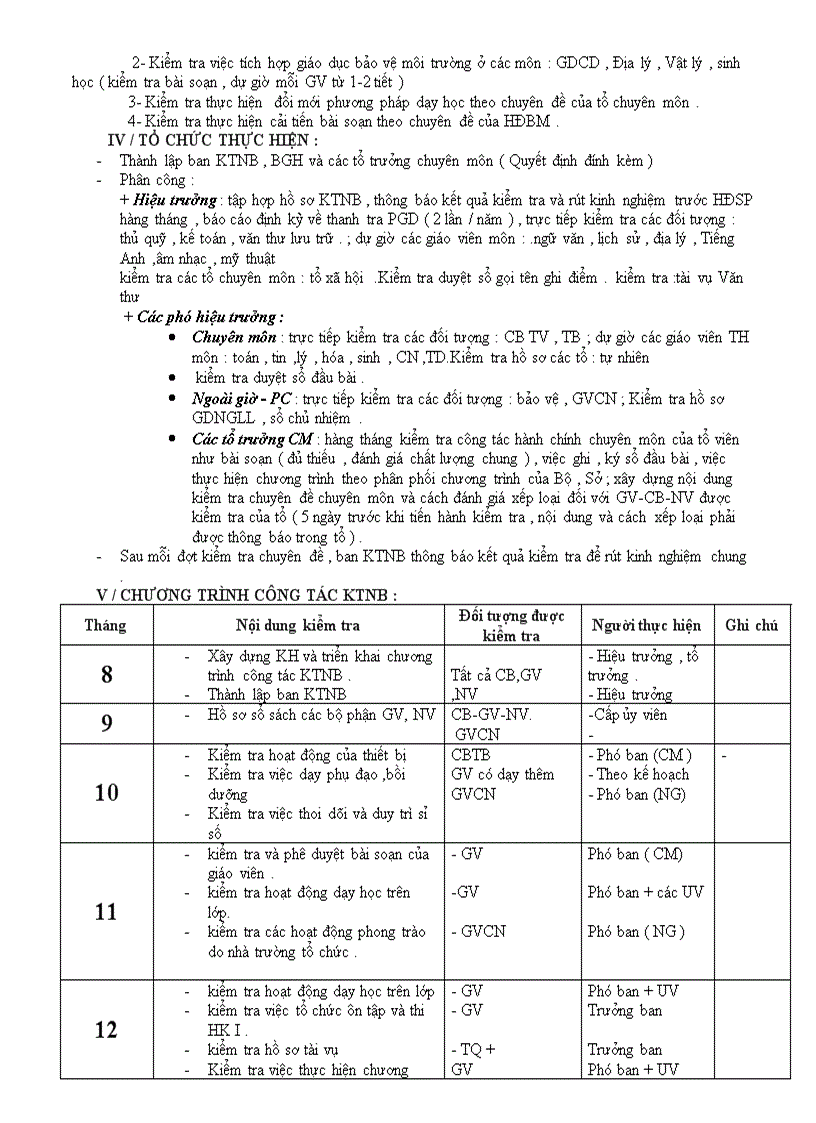 image for page Kiểm tra nội bộ