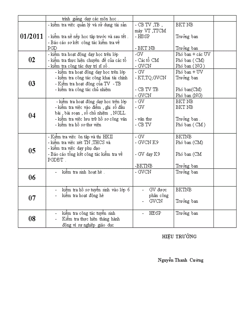 image for page Kiểm tra nội bộ
