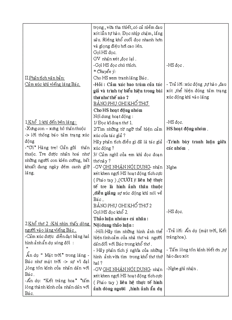 image for page Kinh ngiem day van dat yeu cau