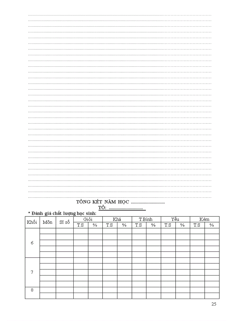 image for page Mẫu sổ kế hoạch tổ chuyên môn