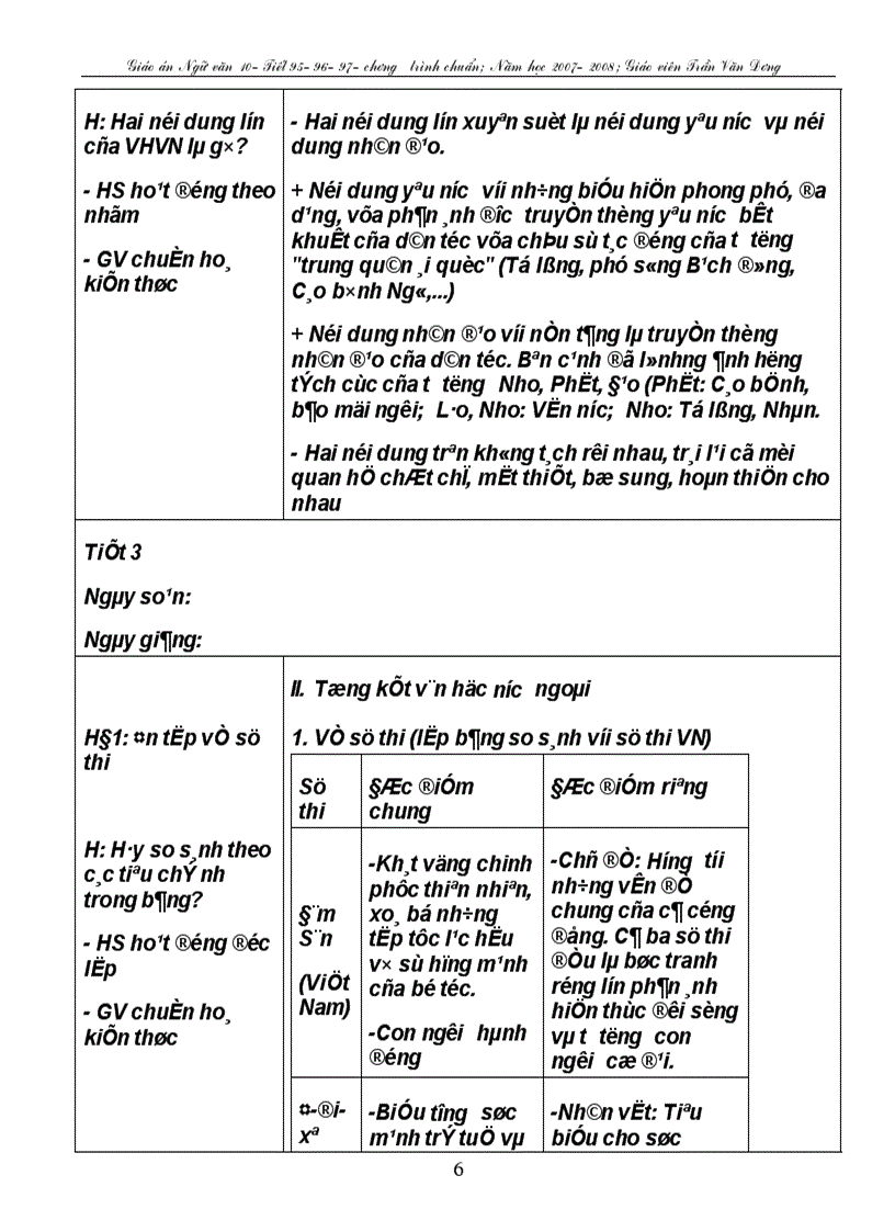 image for page Mot so bai van hay