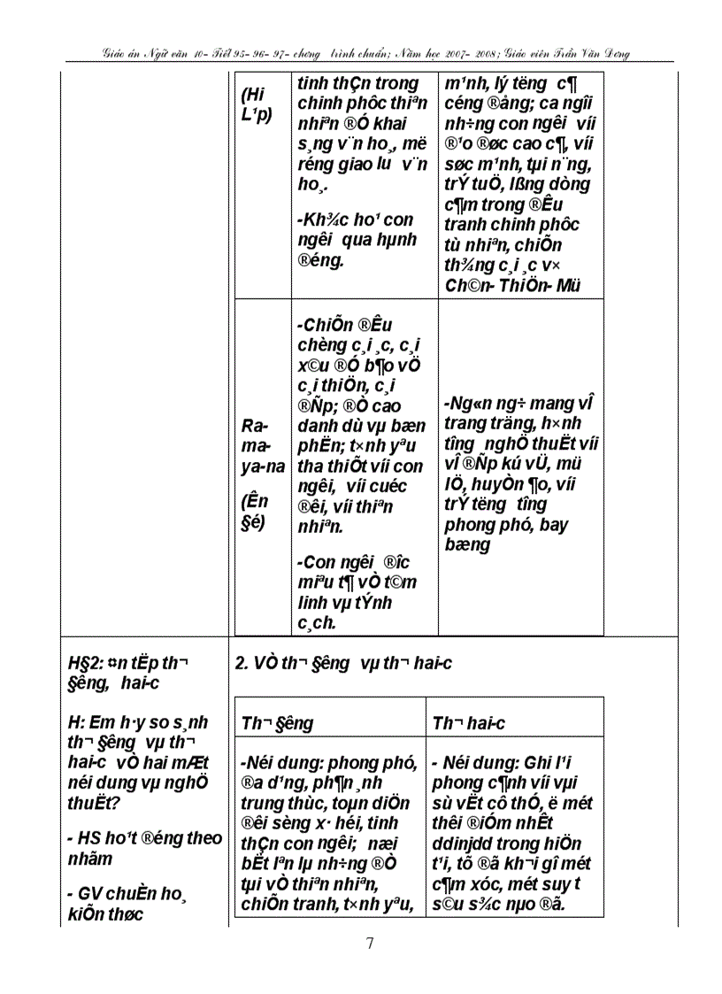 image for page Mot so bai van hay