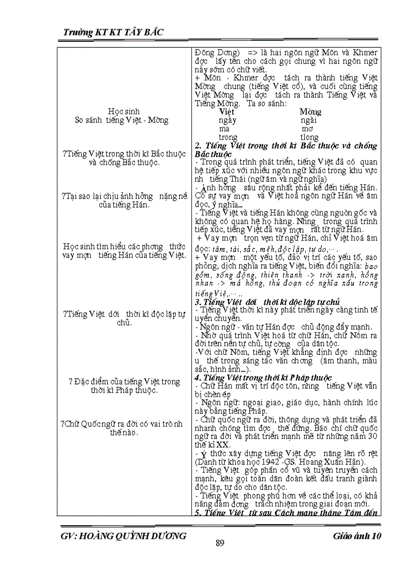 image for page Ngu van