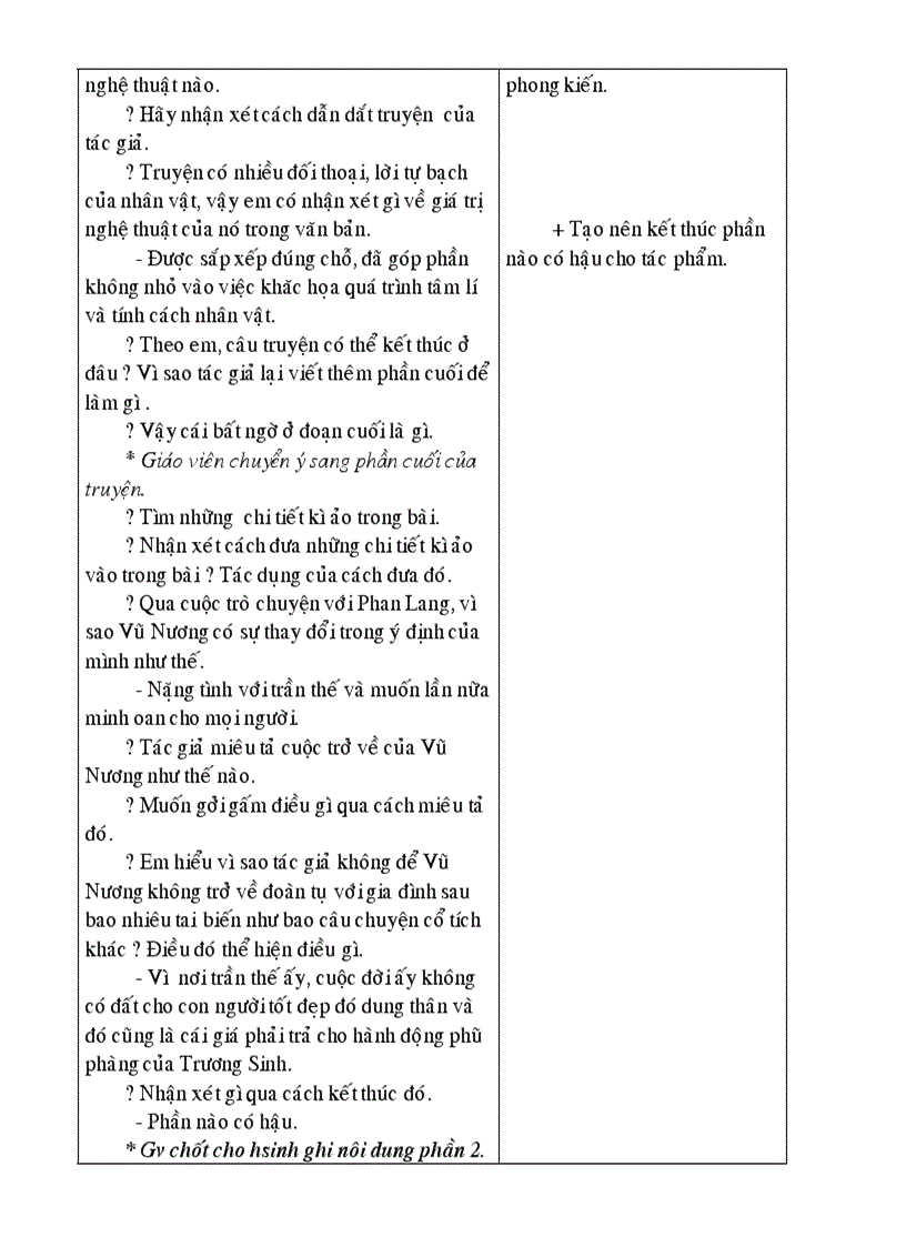 image for page Người con gái nam xương