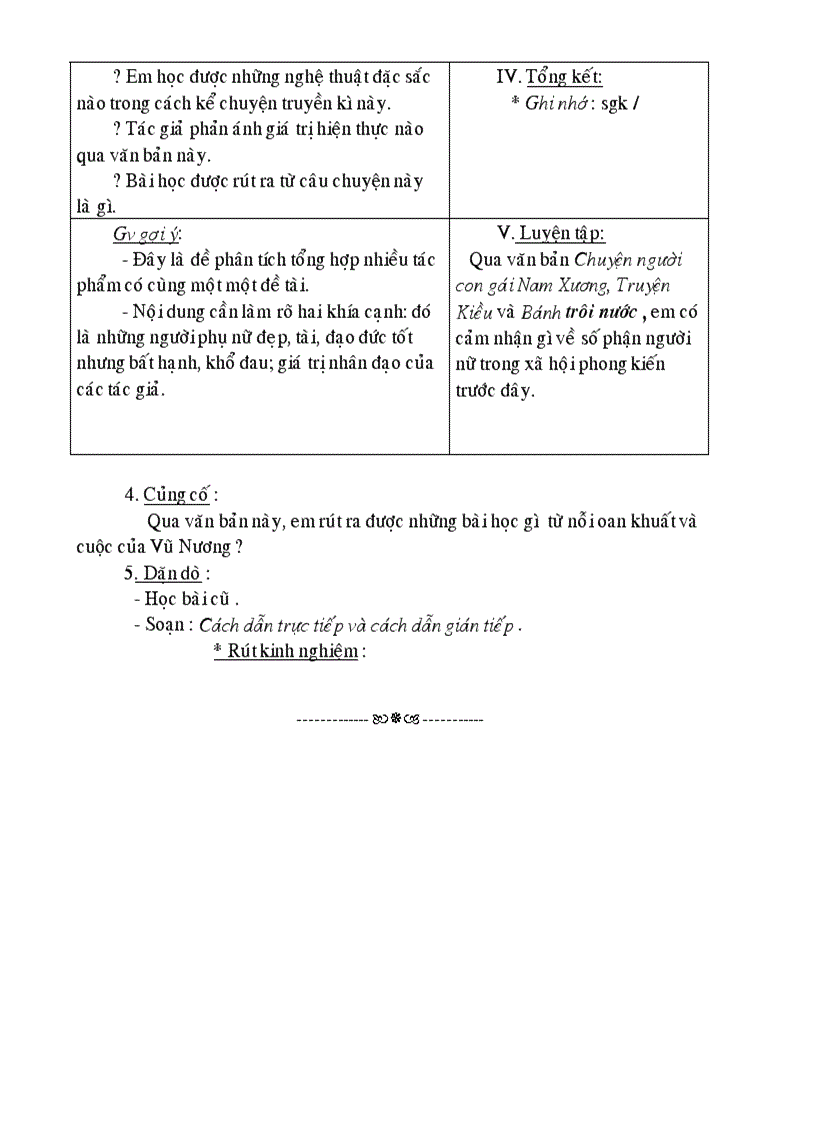 image for page Người con gái nam xương