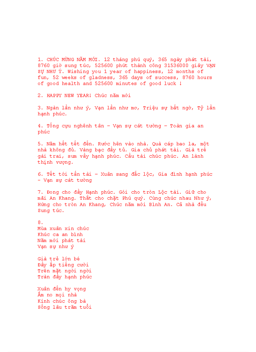 image for page Những câu chúc tết hay