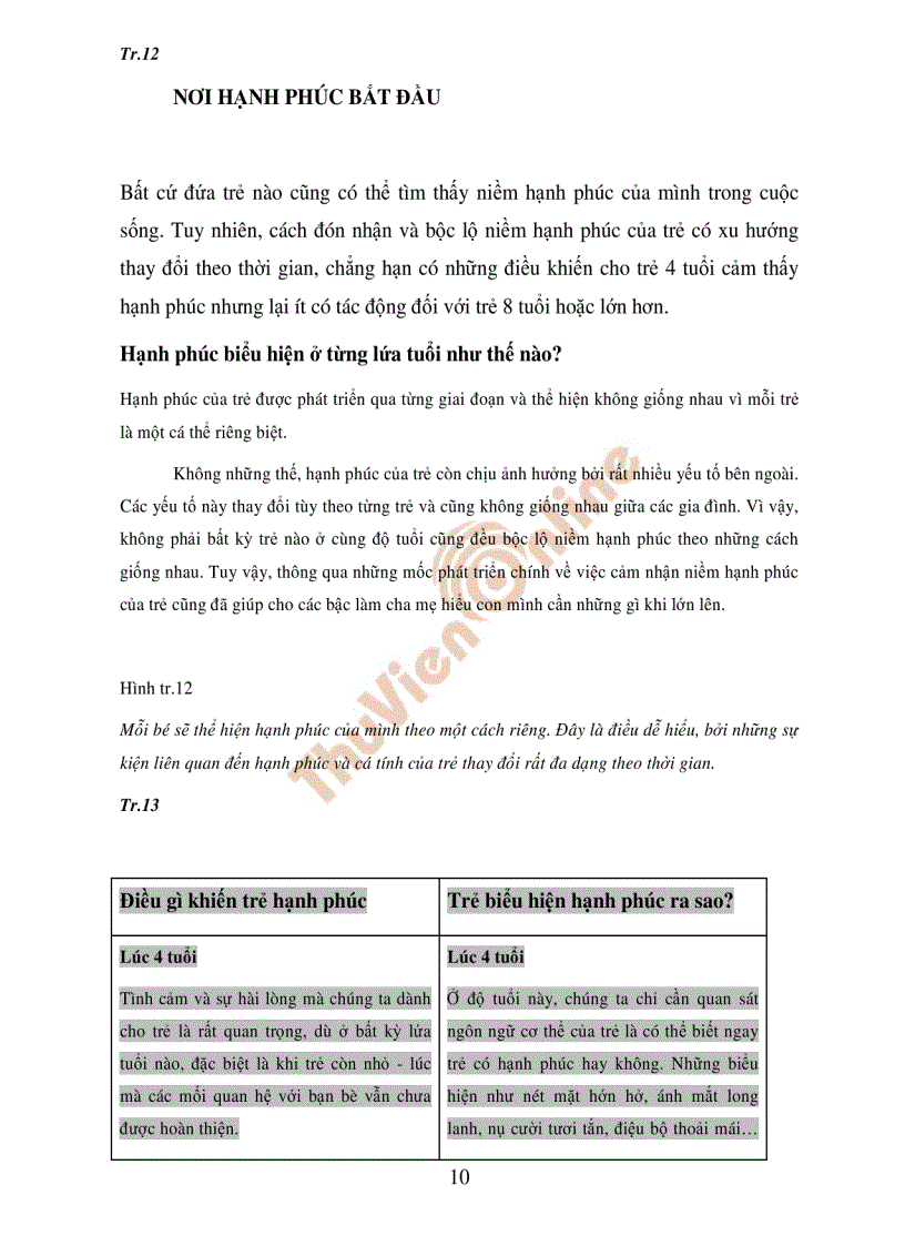 image for page Nuôi con khoe dạy con ngoan