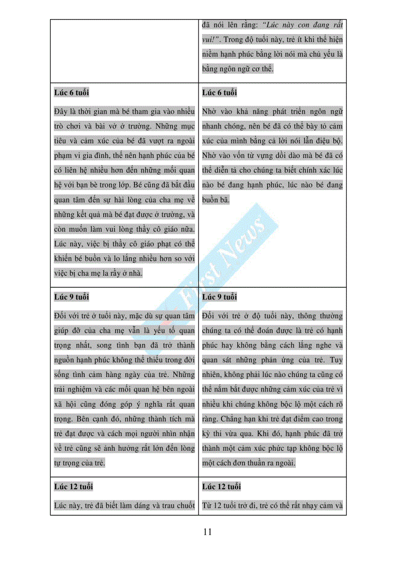 image for page Nuôi con khoe dạy con ngoan