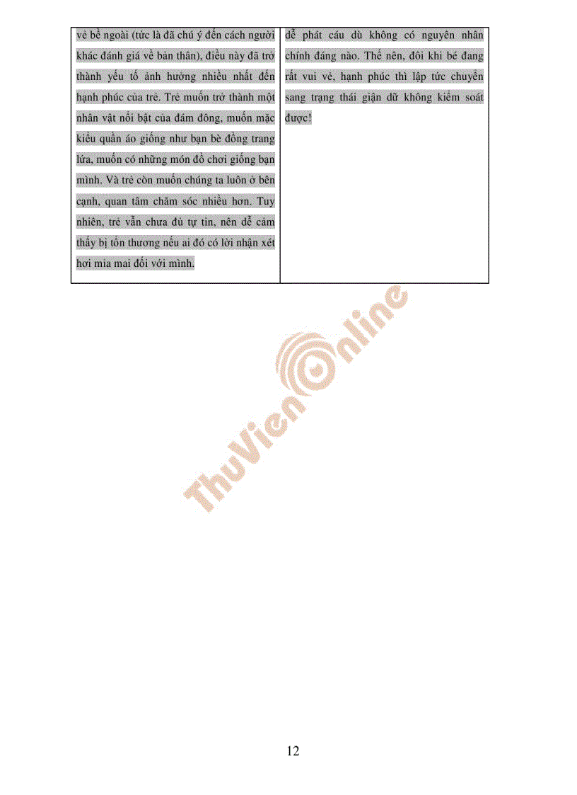 image for page Nuôi con khoe dạy con ngoan