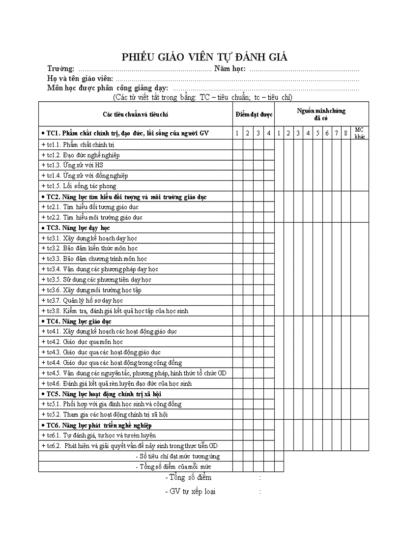 image for page Phiếu tự đánh giá giáo viên theo chuẩn giáo viên