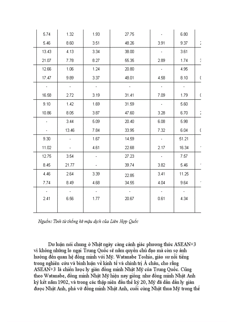 image for page Quan he quoc te