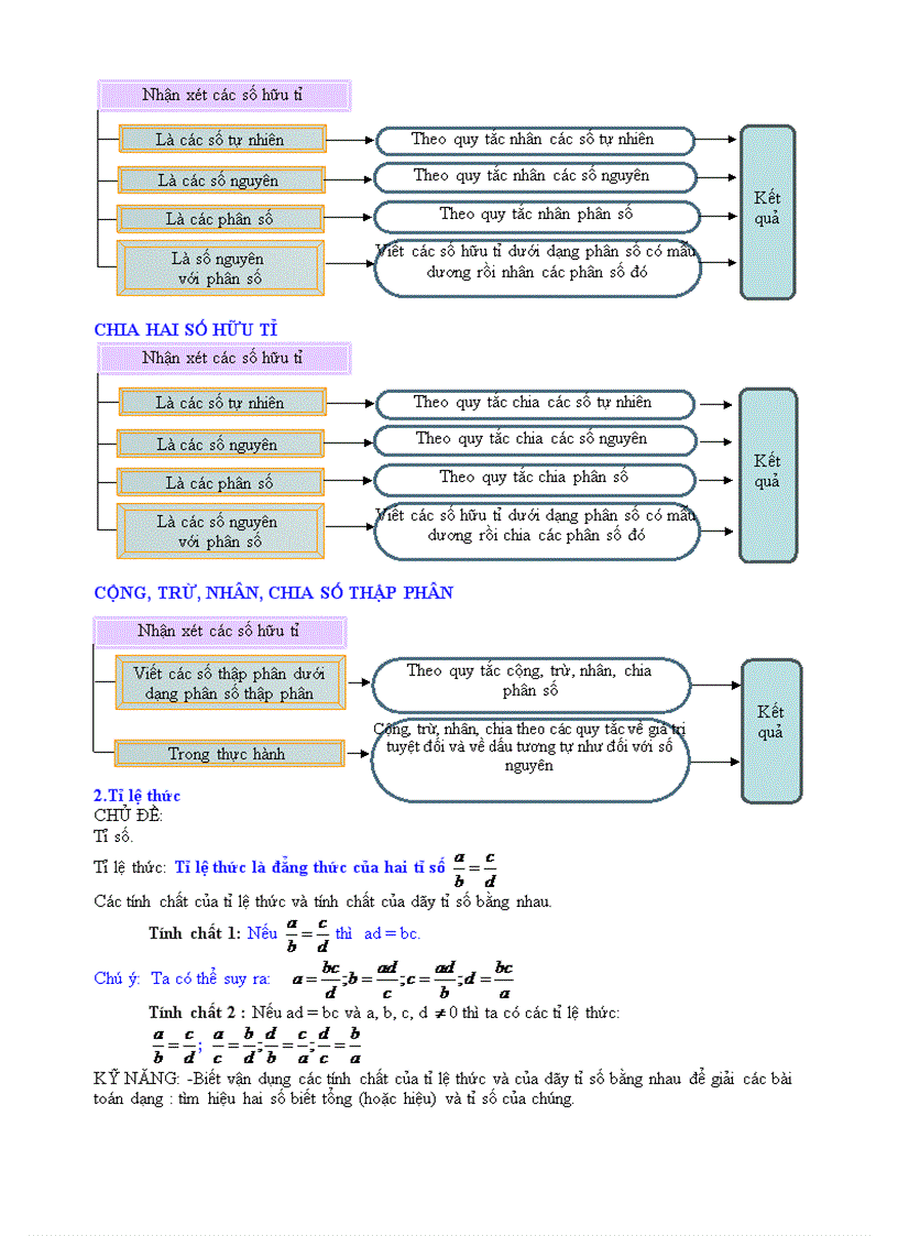 image for page Quy trinh giai dai so 7
