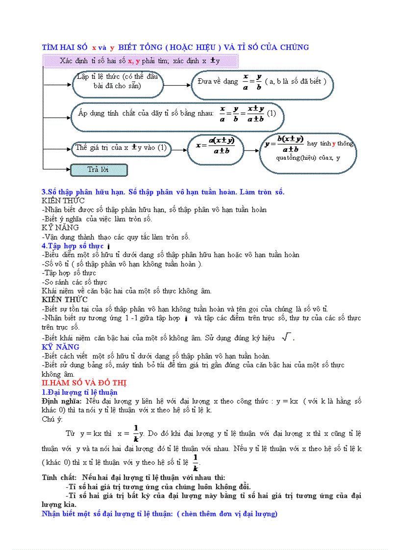 image for page Quy trinh giai dai so 7