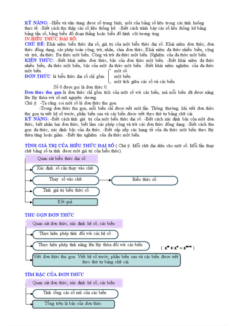 image for page Quy trinh giai dai so 7