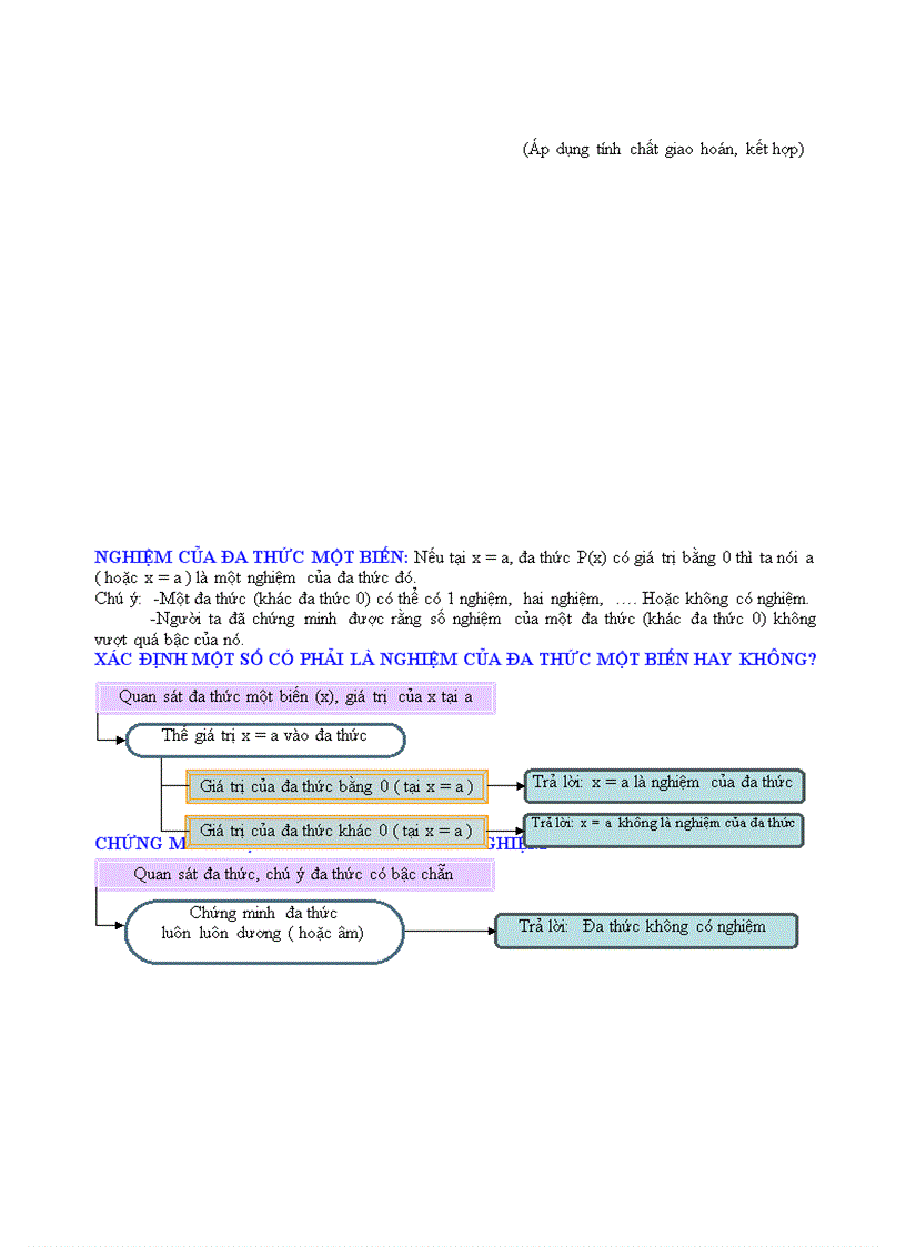 image for page Quy trinh giai dai so 7