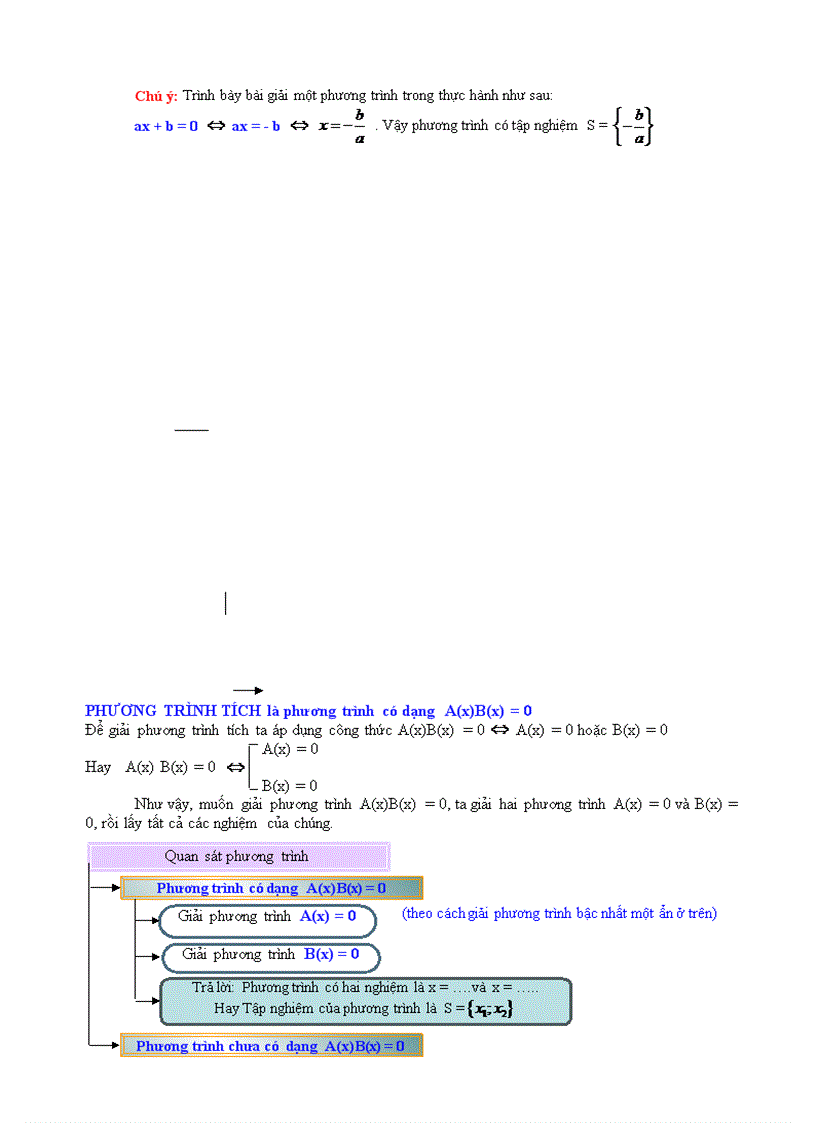 image for page Quy trình giải toán đại số 8