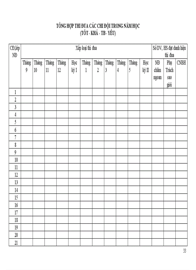 image for page So lien doi