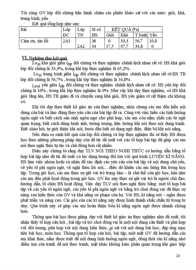 image for page Sáng kien kinh nghiem 1