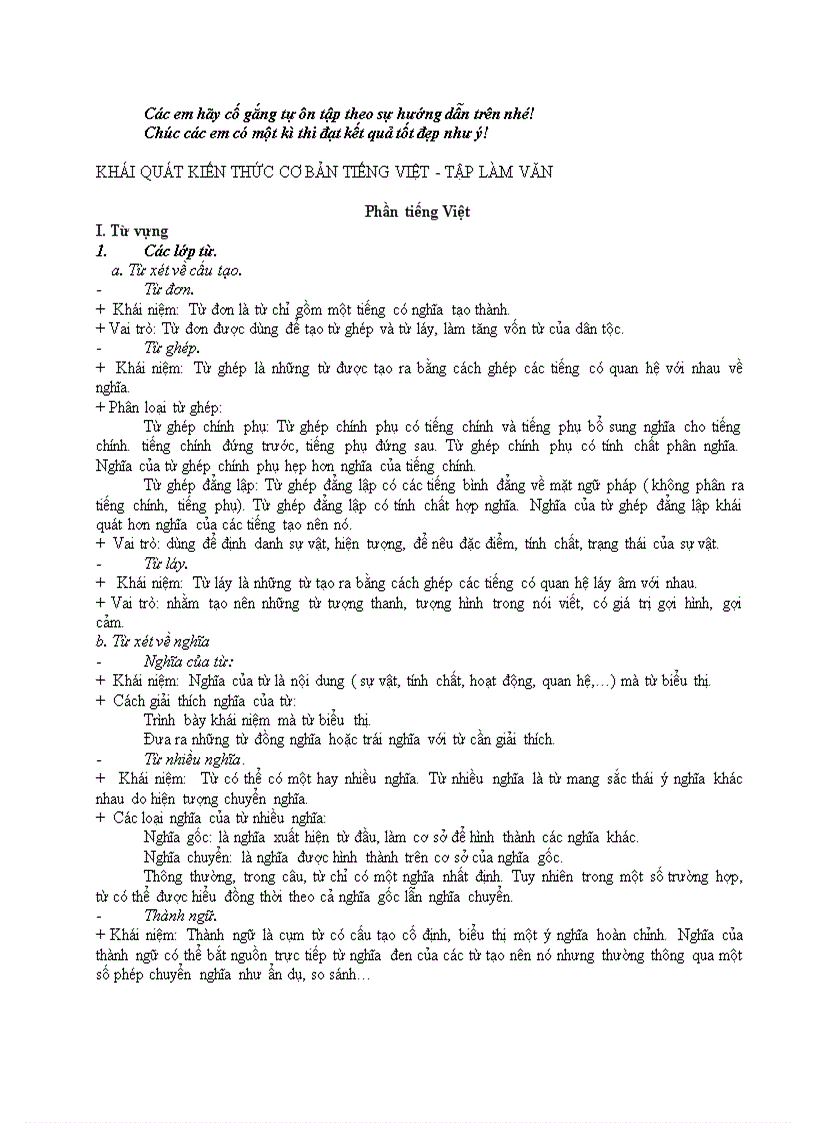 image for page Tài liệu ôn thi vào 10 môn Văn