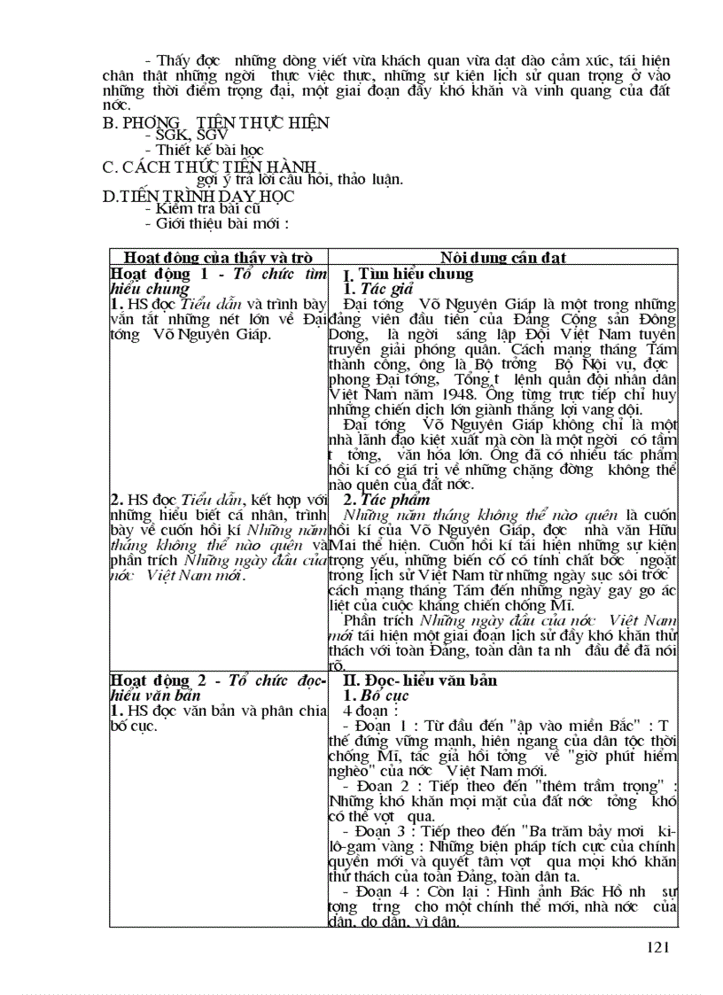 image for page Thiết kế bài giảng Ngữ văn 12