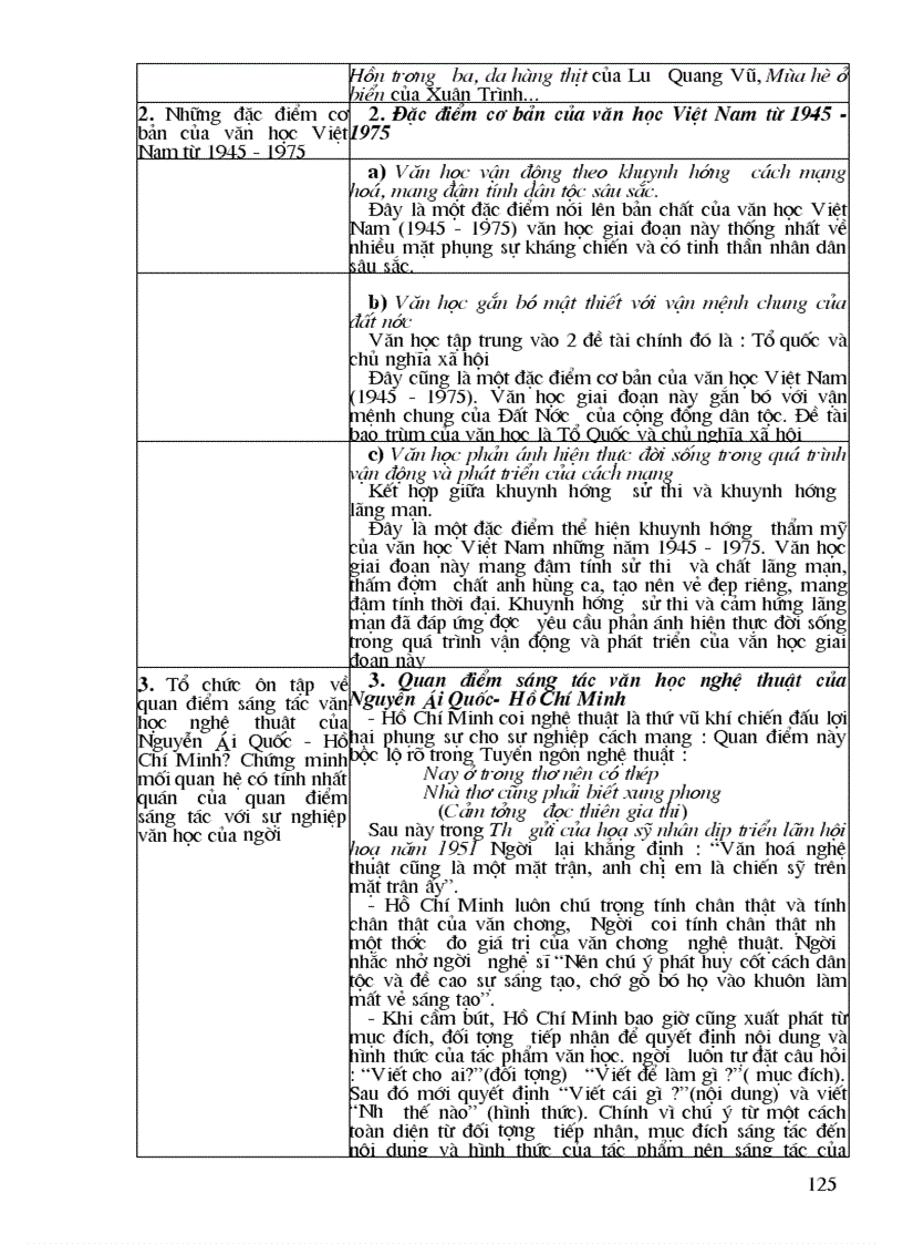 image for page Thiết kế bài giảng Ngữ văn 12