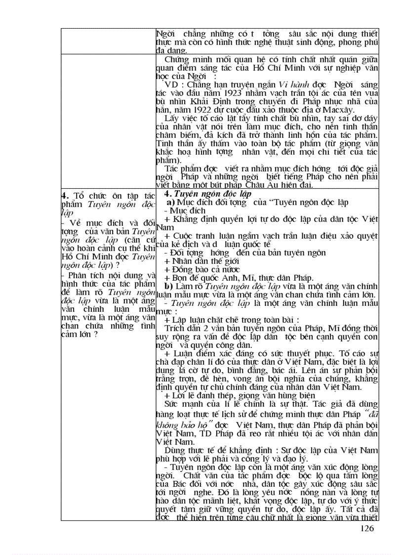 image for page Thiết kế bài giảng Ngữ văn 12