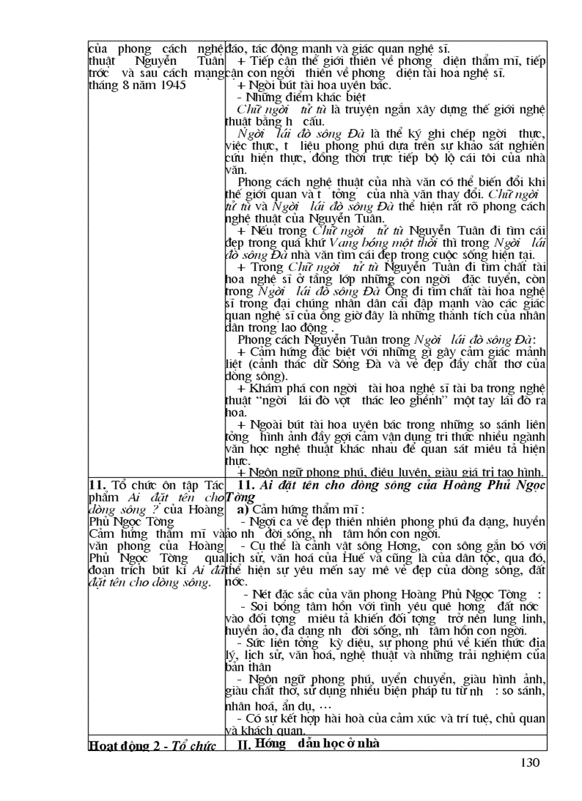 image for page Thiết kế bài giảng Ngữ văn 12