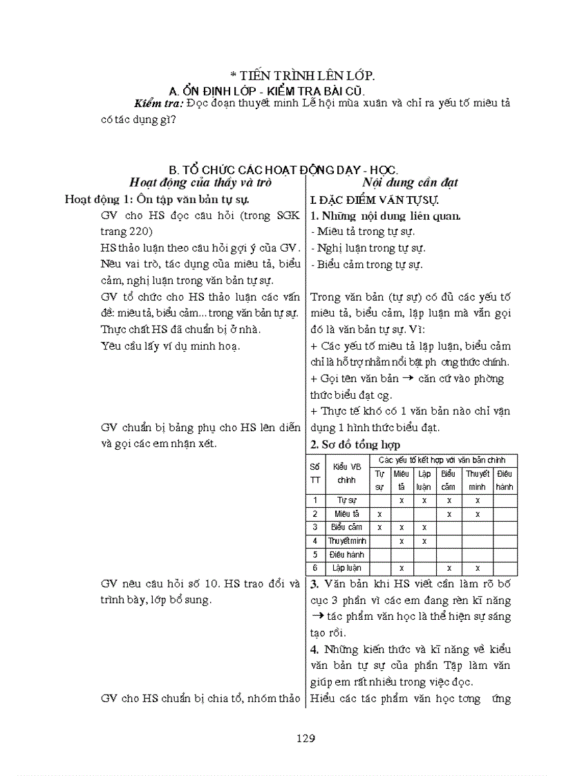 image for page Thiet ke bai giang ngu van 9