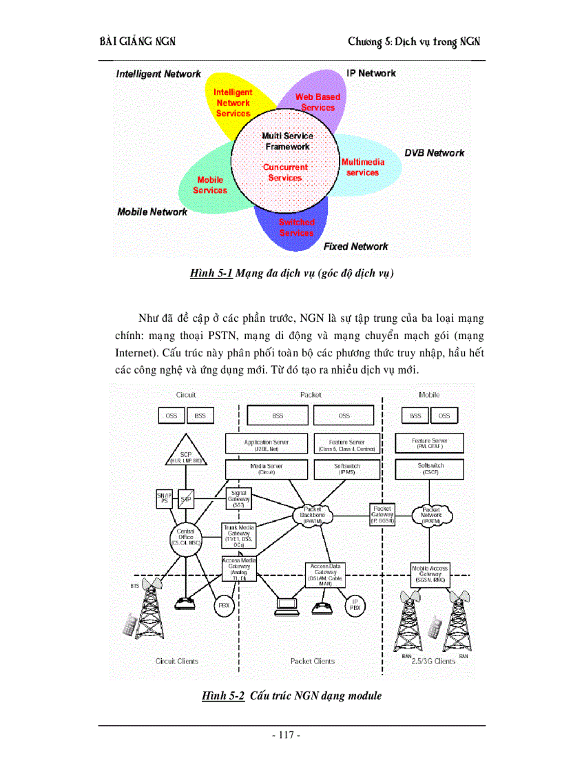 image for page Tổng quan về mạng máy tính