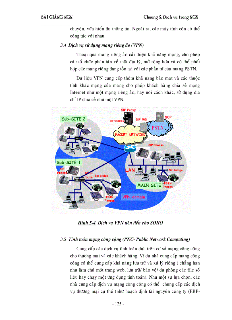 image for page Tổng quan về mạng máy tính