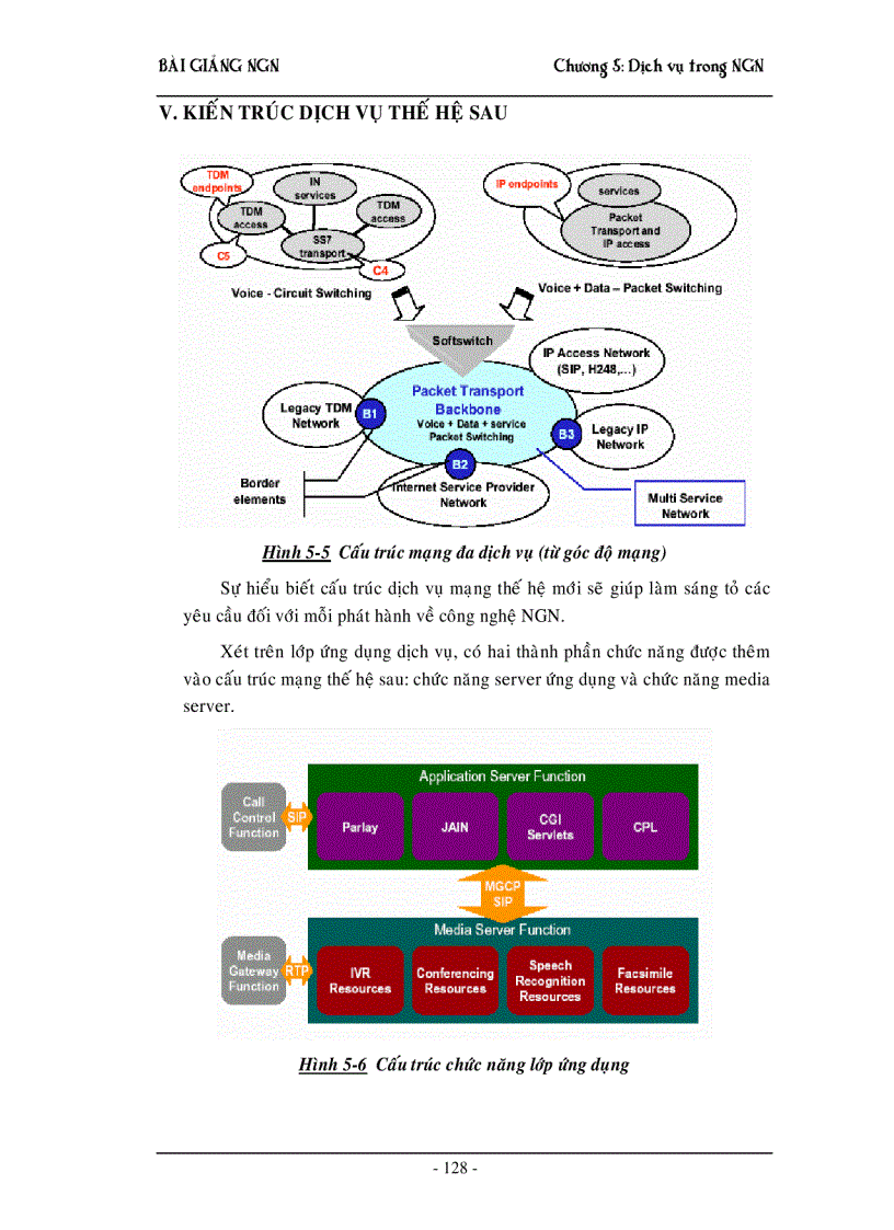 image for page Tổng quan về mạng máy tính