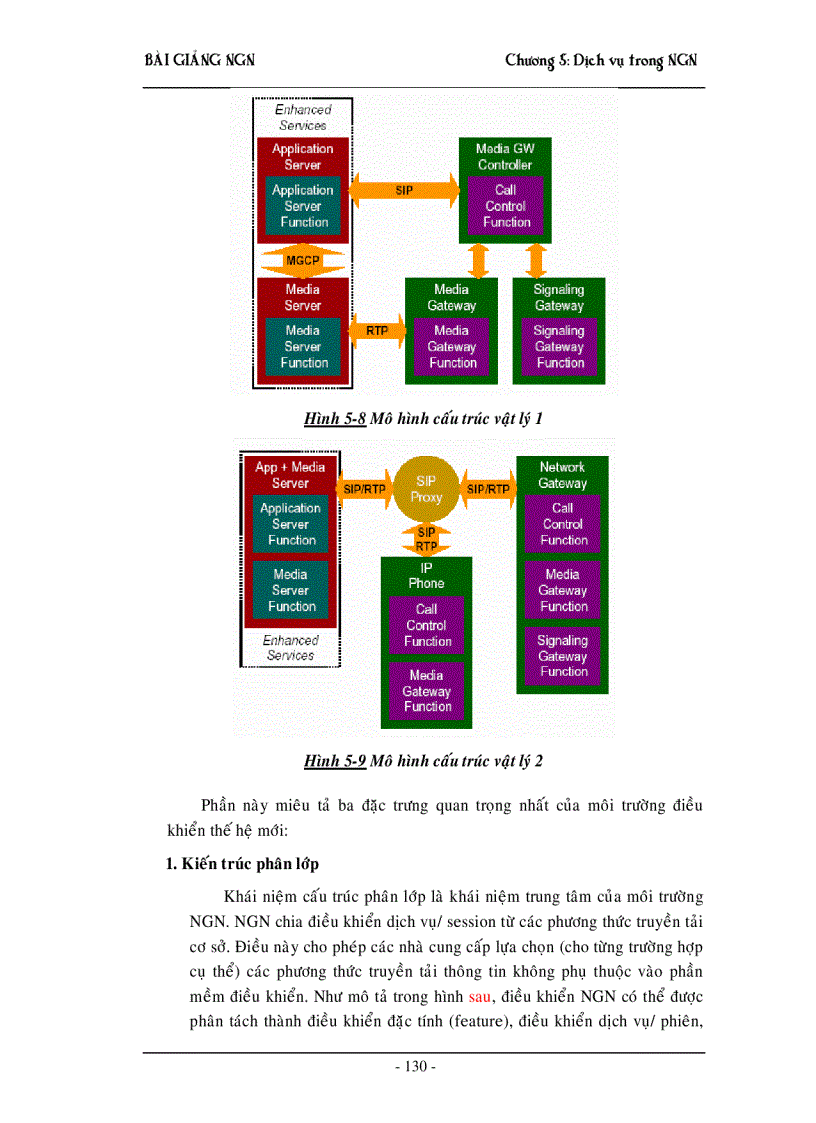 image for page Tổng quan về mạng máy tính