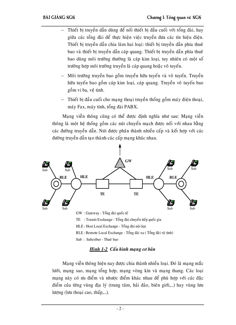 image for page Tổng quan về máy tính