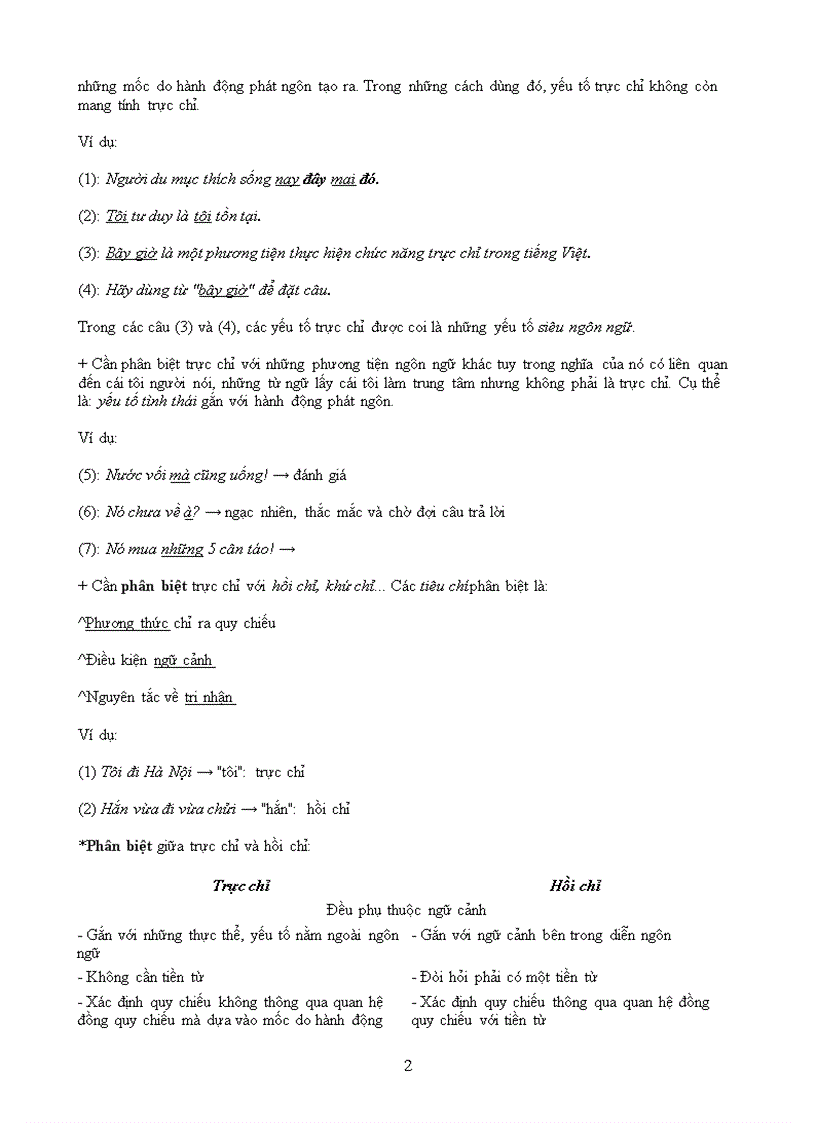 image for page Trực chỉ