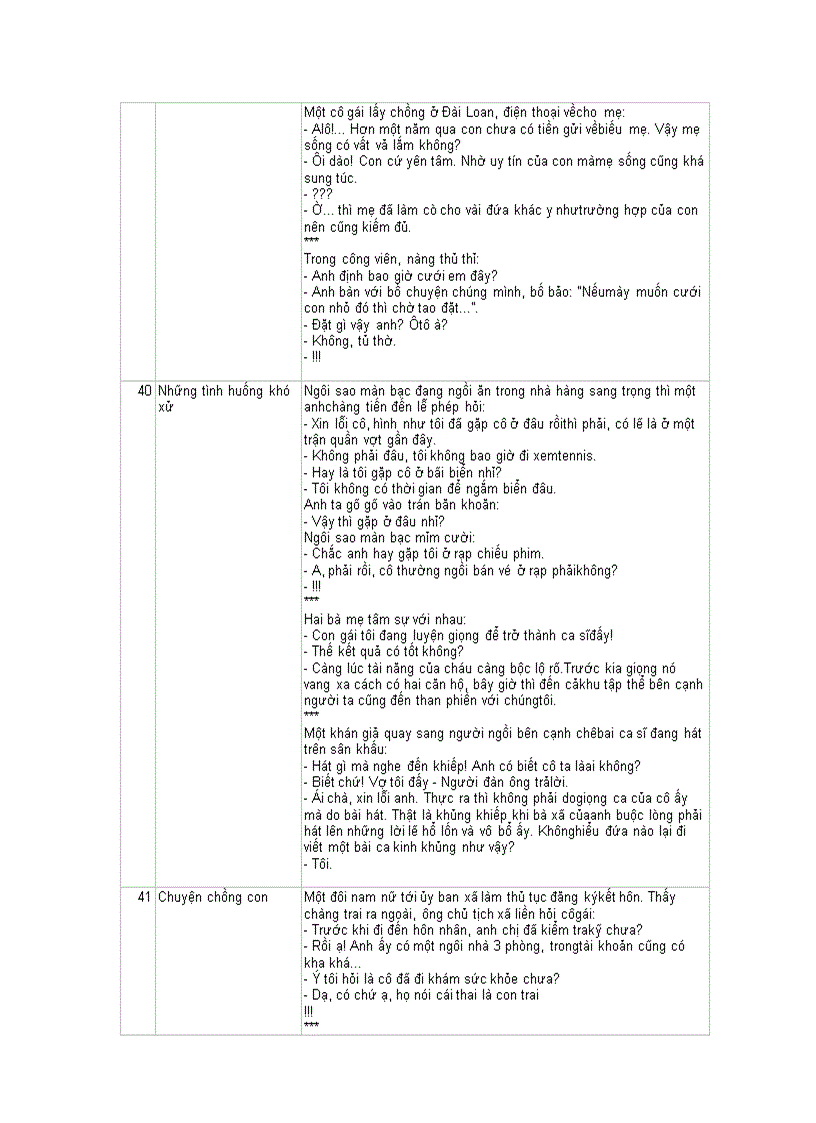 image for page Truyen cuoi tong hop 2