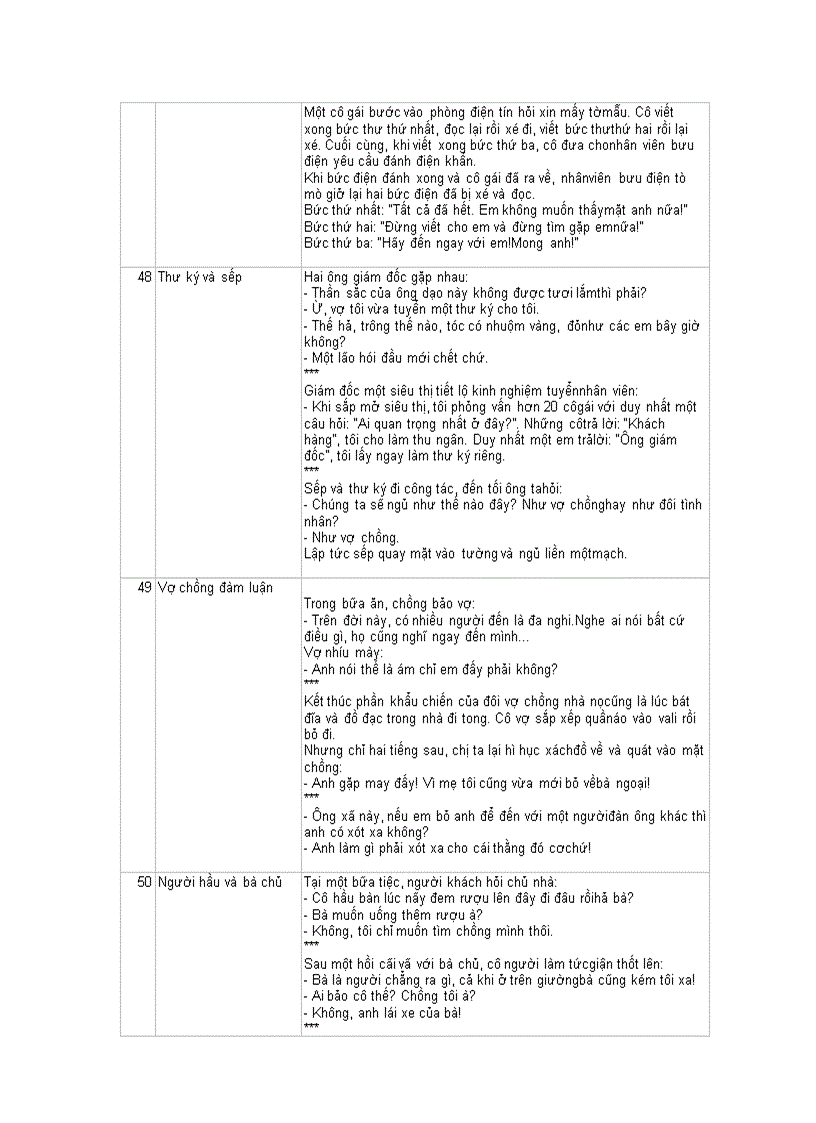 image for page Truyen cuoi tong hop 2