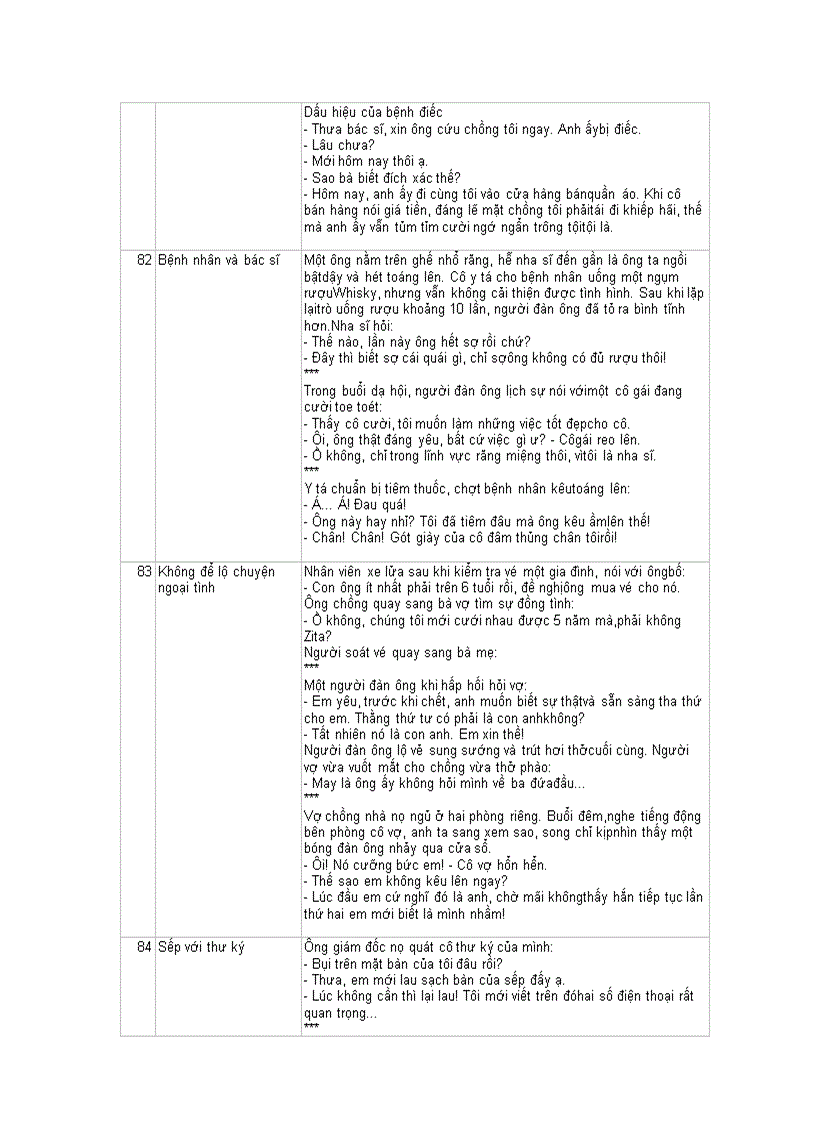 image for page Truyen cuoi tong hop 2