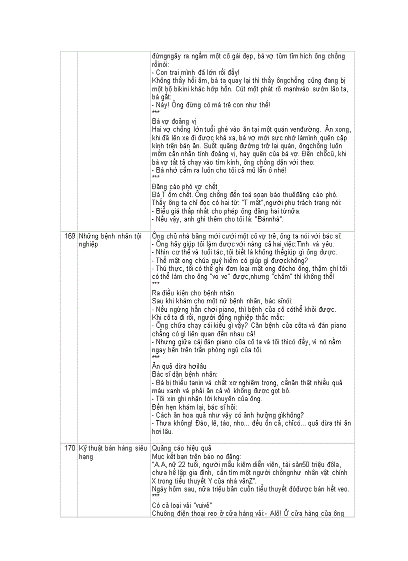 image for page Truyen cuoi tong hop 2