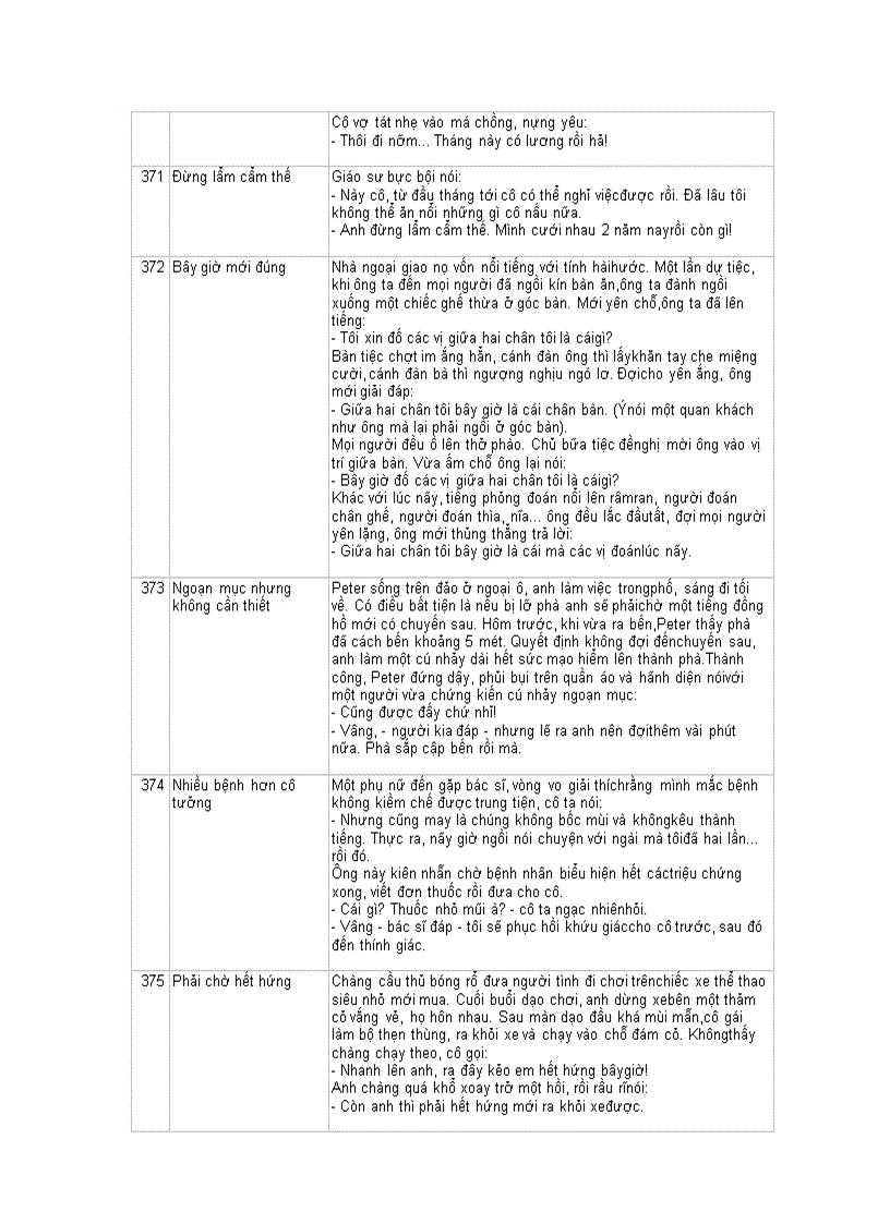 image for page Truyen cuoi tong hop 2