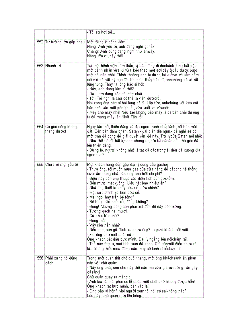 image for page Truyen cuoi tong hop 2