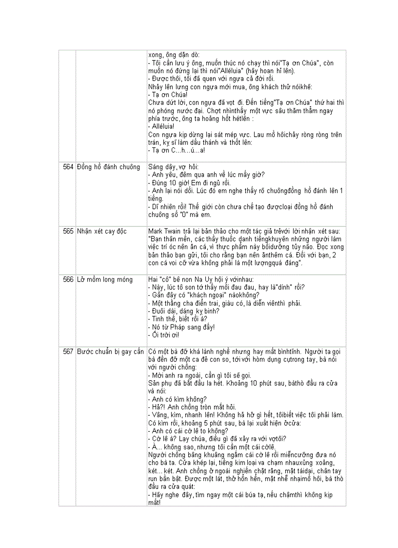 image for page Truyen cuoi tong hop 2