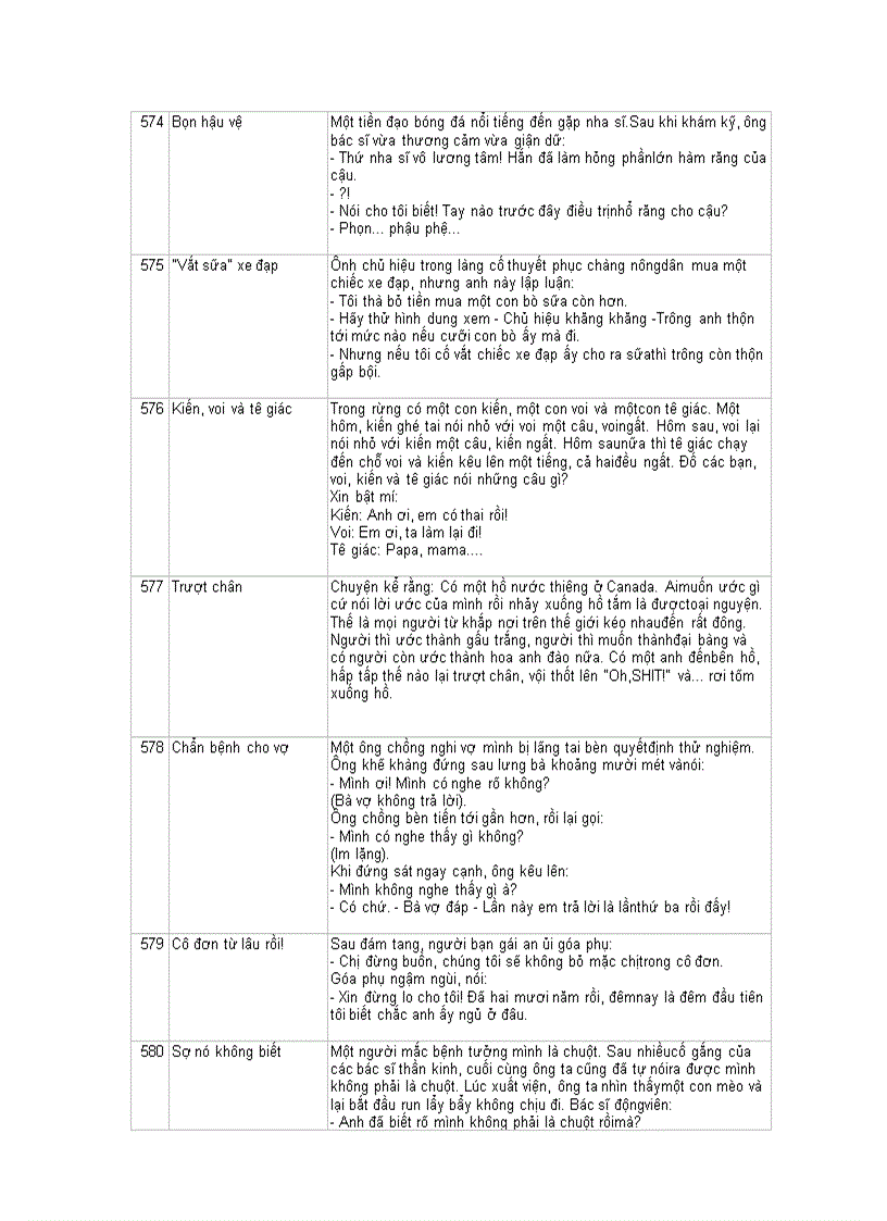 image for page Truyen cuoi tong hop 2