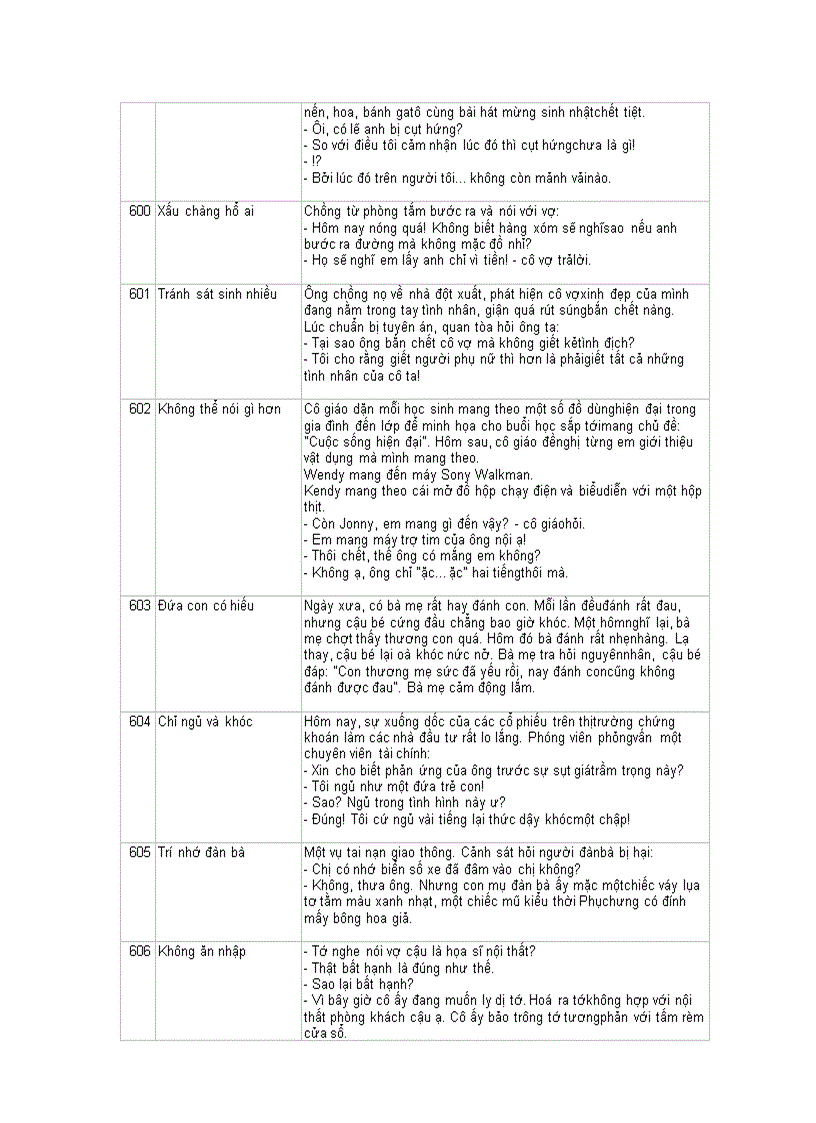 image for page Truyen cuoi tong hop 2