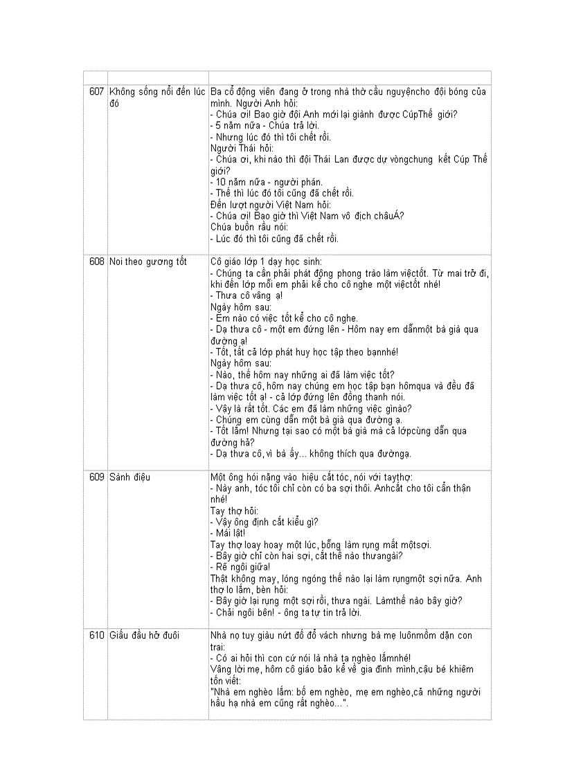 image for page Truyen cuoi tong hop 2