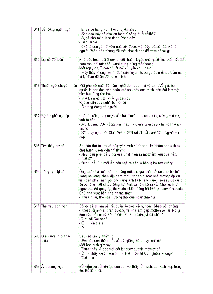 image for page Truyen cuoi tong hop 2