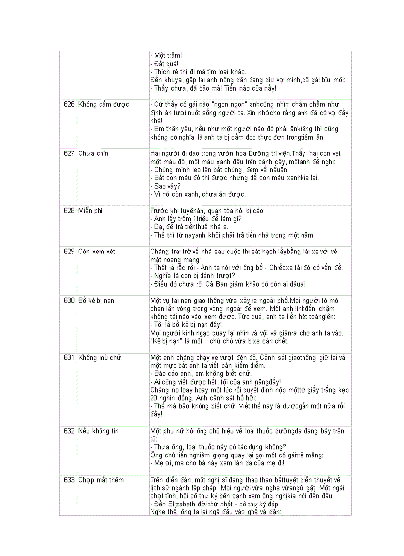 image for page Truyen cuoi tong hop 2