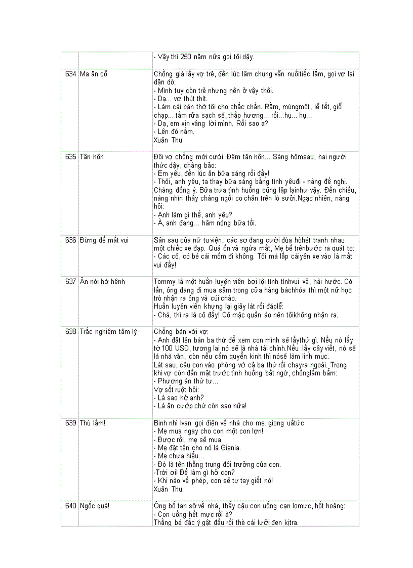 image for page Truyen cuoi tong hop 2